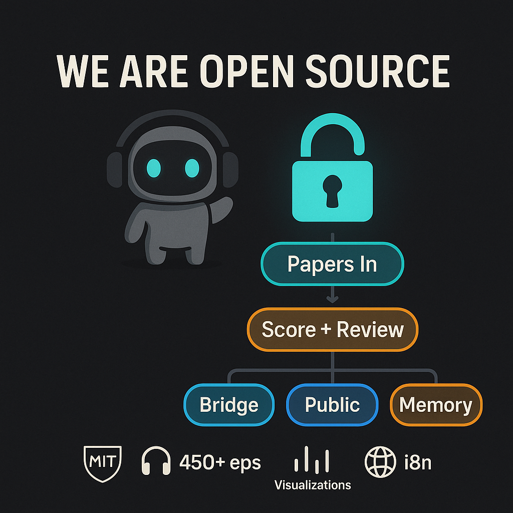 We're Open Source! New Home, Visualizations, and How to Shape Our Queue