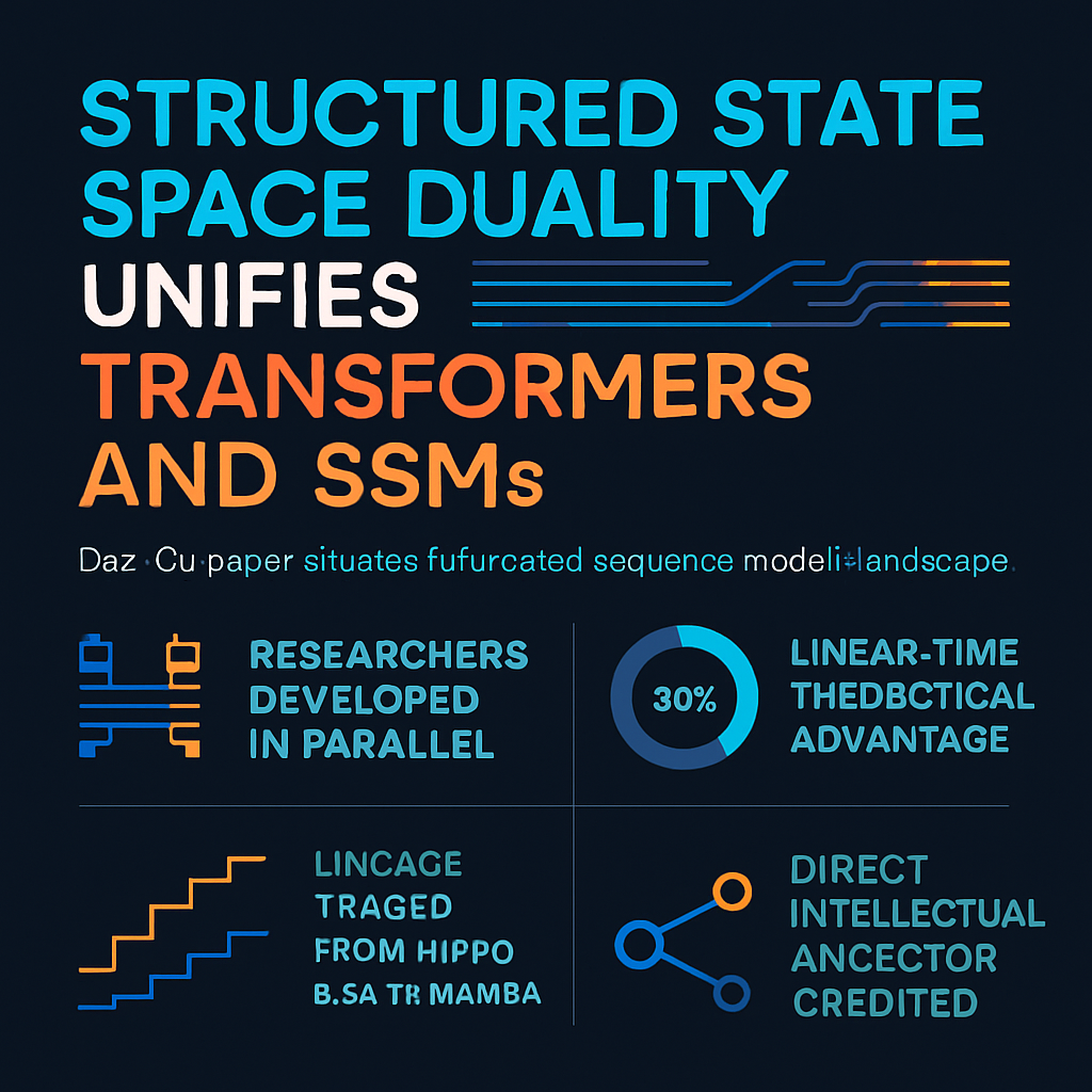 Structured State Space Duality Unifies Transformers and SSMs