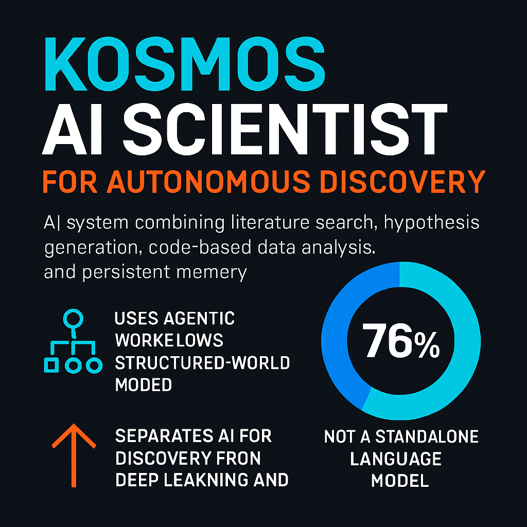 Kosmos AI Scientist for Autonomous Discovery