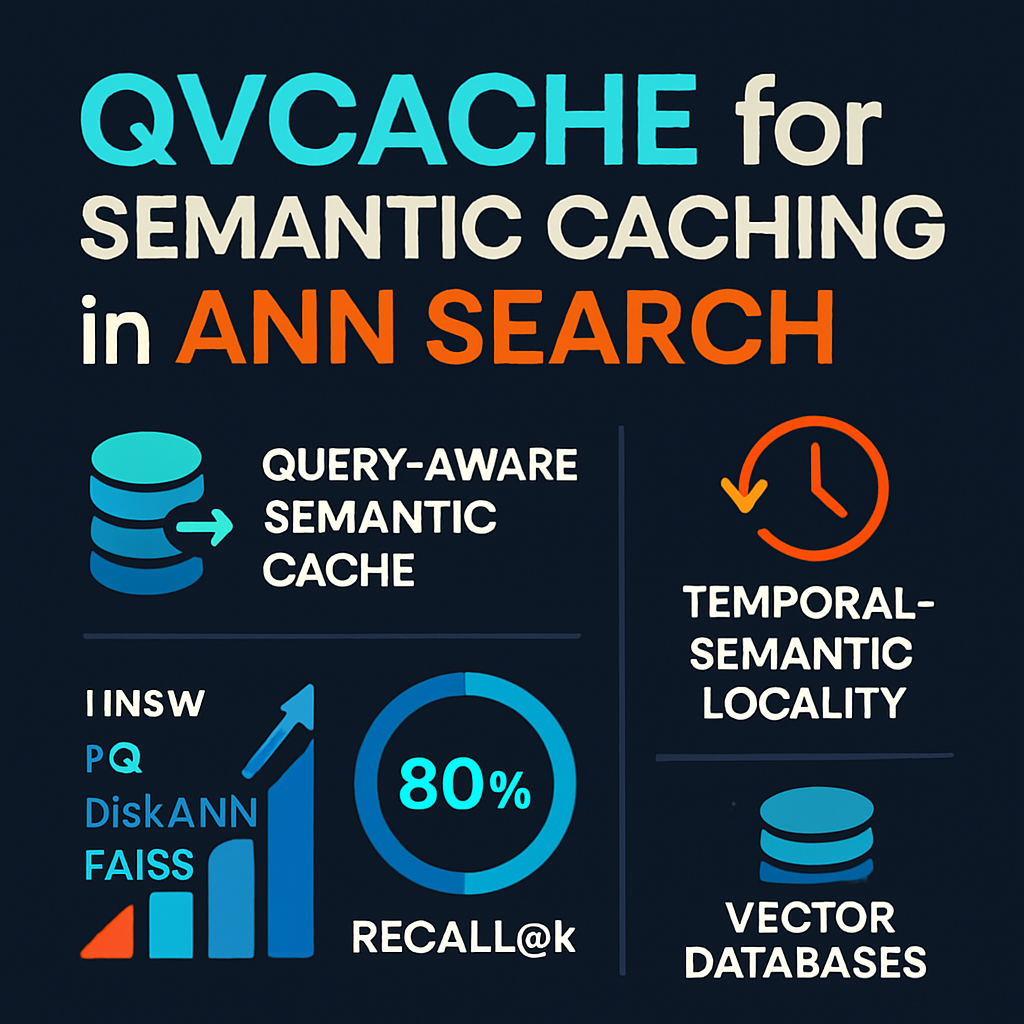 QVCache for Semantic Caching in ANN Search