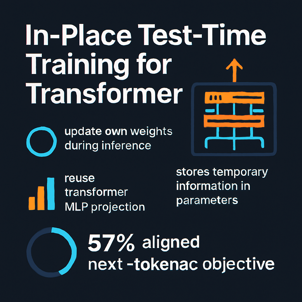 In-Place Test-Time Training for Transformers