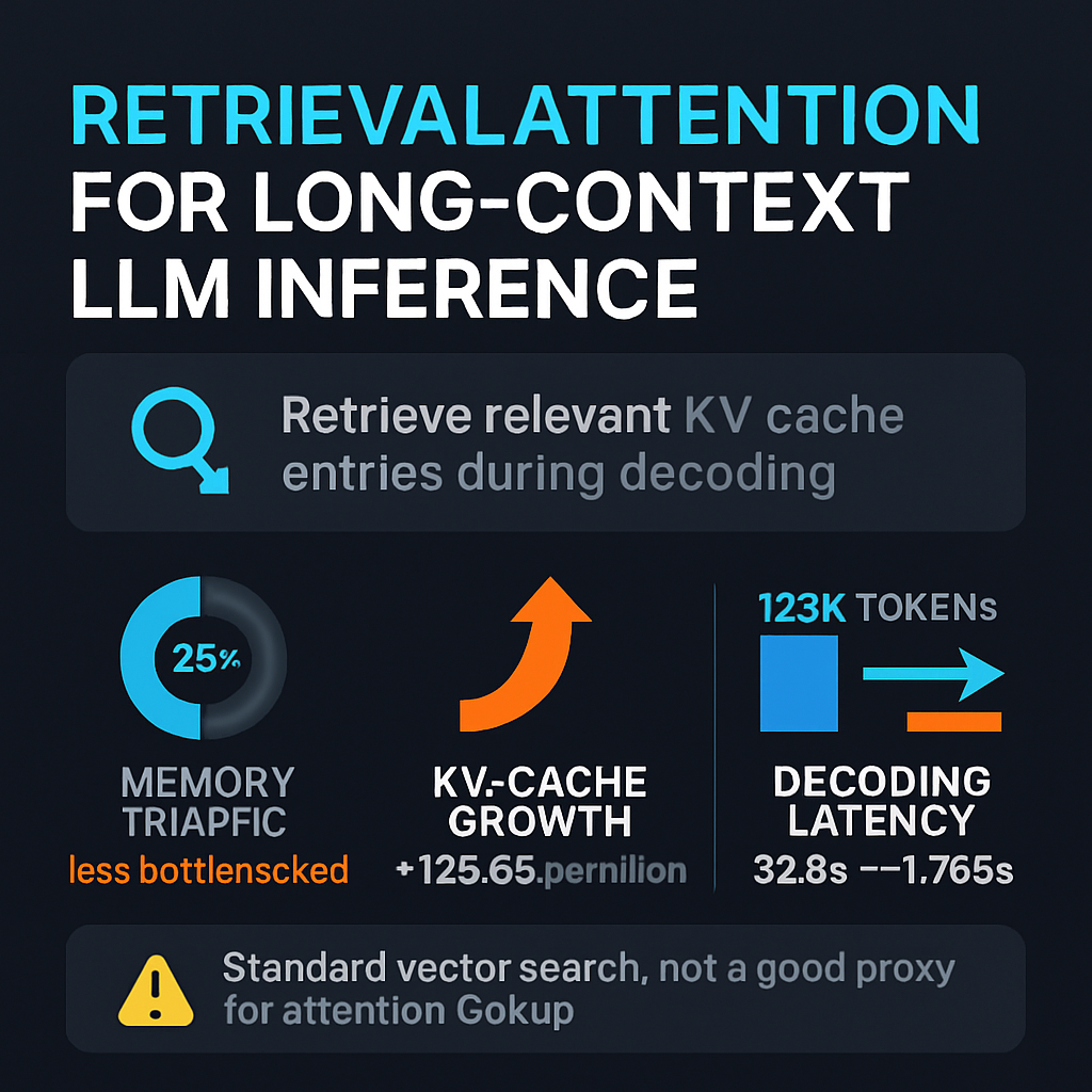 RetrievalAttention for Long-Context LLM Inference