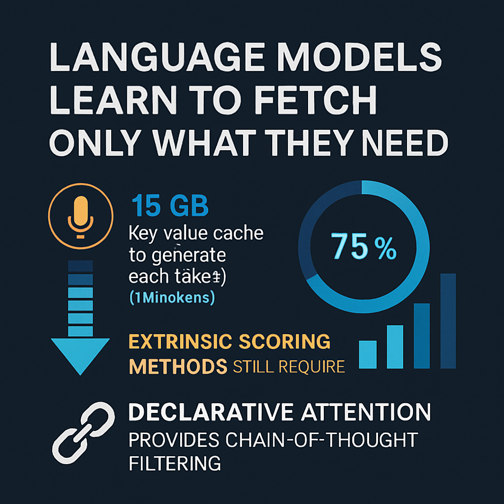 Language Models Learn to Fetch Only What They Need