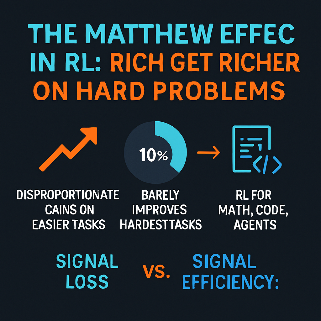 The Matthew Effect in RL: Rich Get Richer on Hard Problems