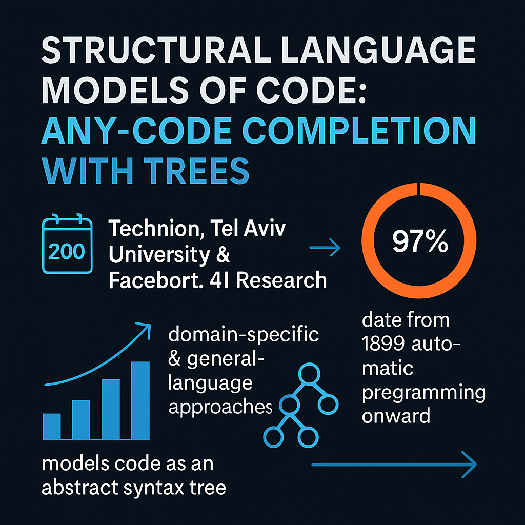 Structural Language Models of Code: Any-Code Completion with Trees