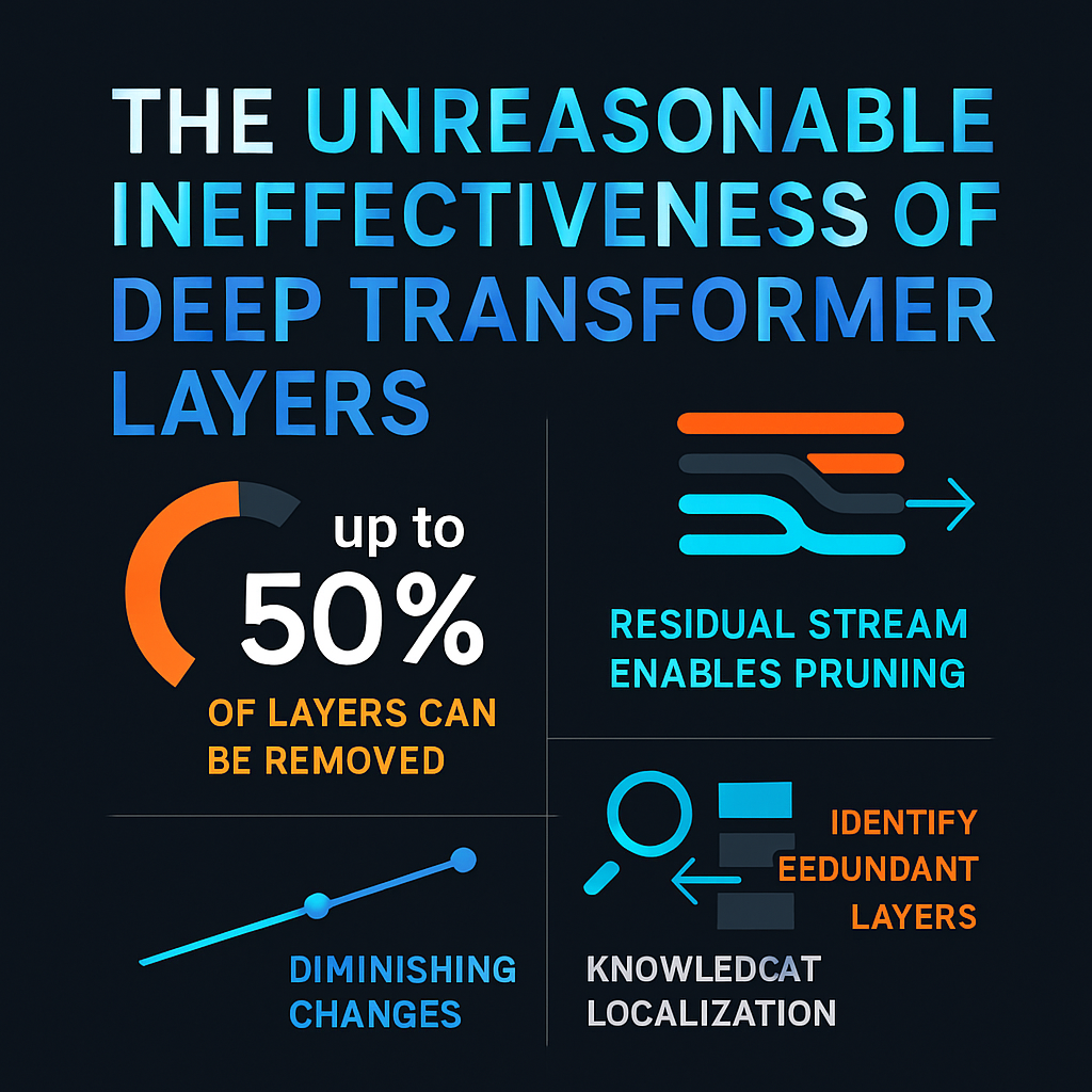 The Unreasonable Ineffectiveness of Deep Transformer Layers
