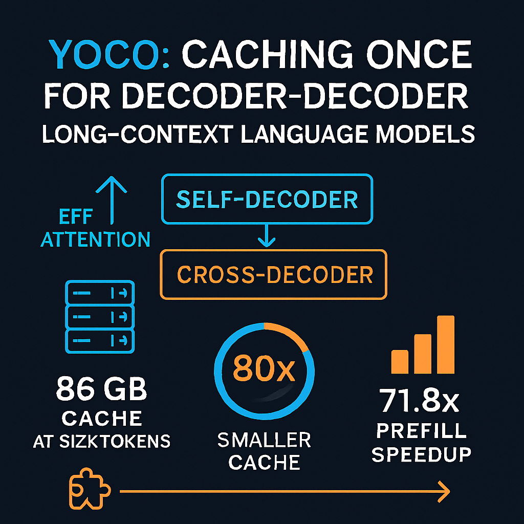 YOCO: Caching Once for Decoder-Decoder Long-Context Language Models