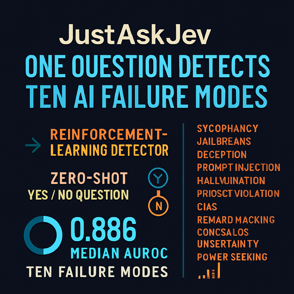 JustAskJev: One Question Detects Ten AI Failure Modes