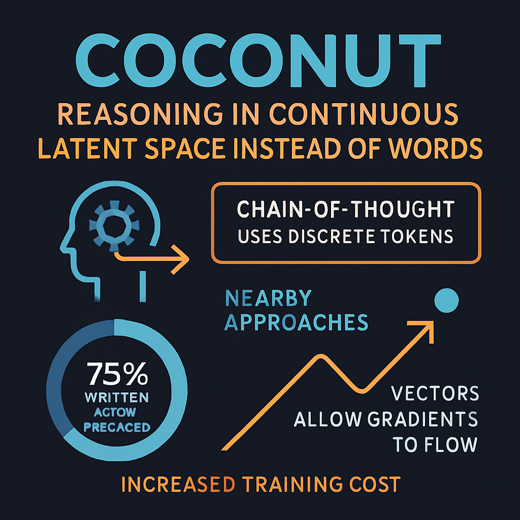 Coconut: Reasoning in Continuous Latent Space Instead of Words