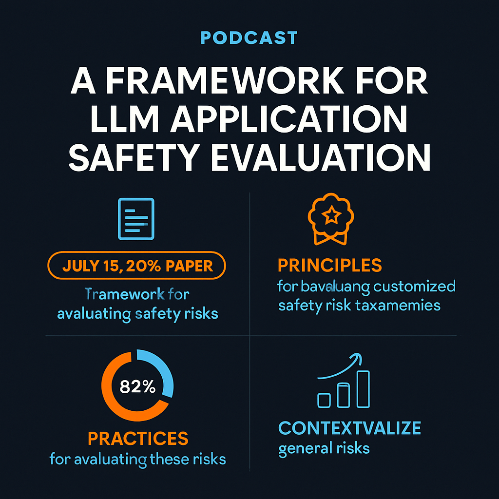 A Framework for LLM Application Safety Evaluation