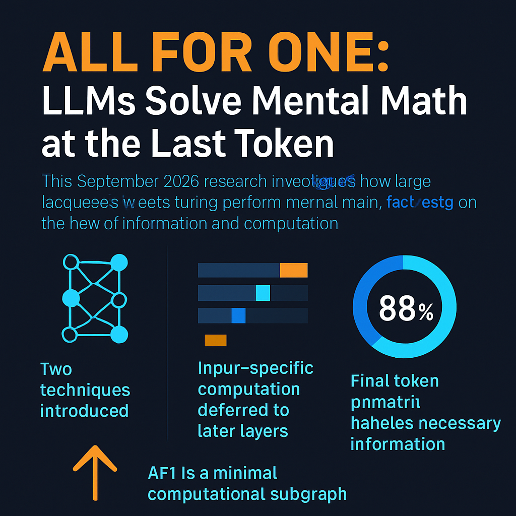 All for One: LLMs Solve Mental Math at the Last Token