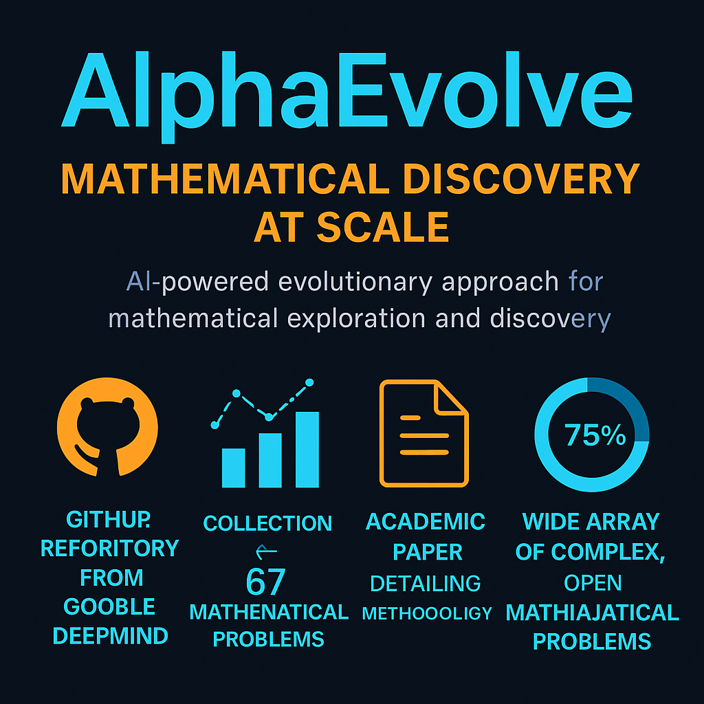AlphaEvolve: Mathematical Discovery at Scale