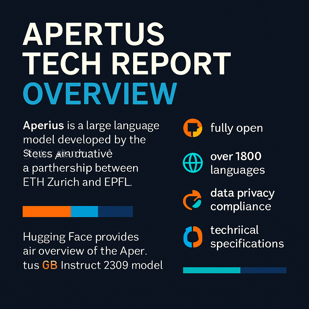 Apertus Tech Report Overview