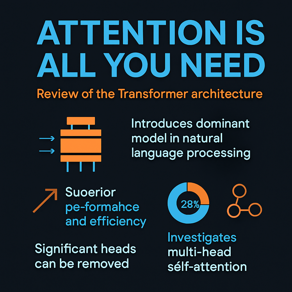 Attention is all you need