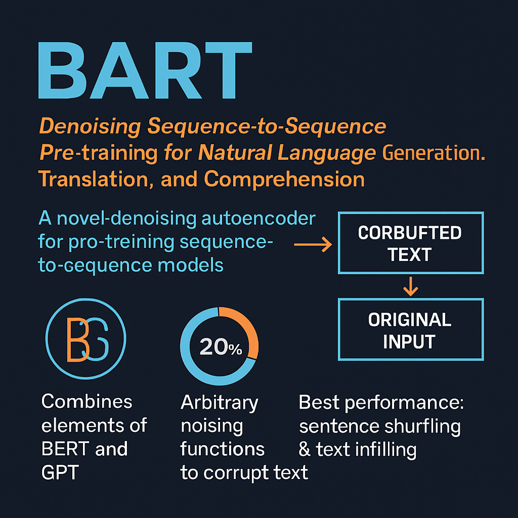 BART
