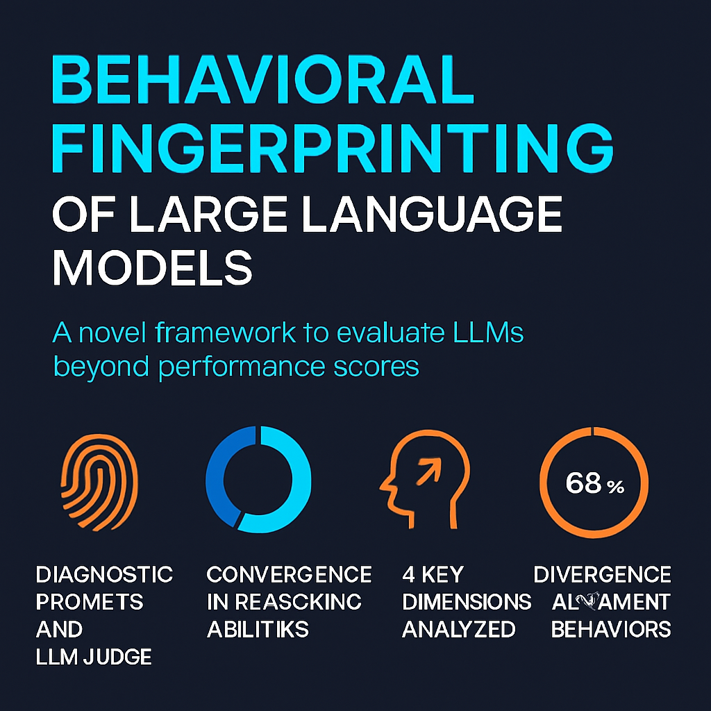 Behavioral Fingerprinting of Large Language Models