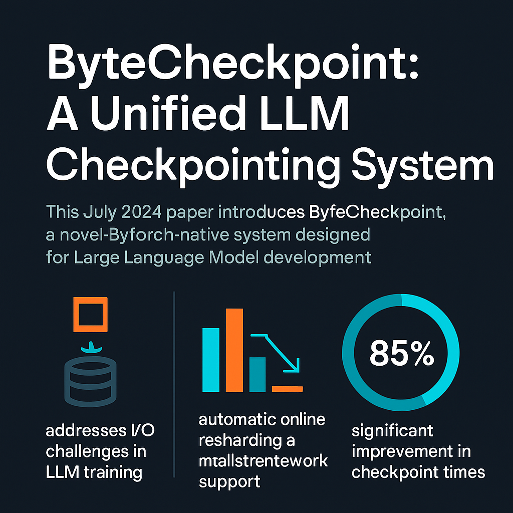 ByteCheckpoint: A Unified LLM Checkpointing System