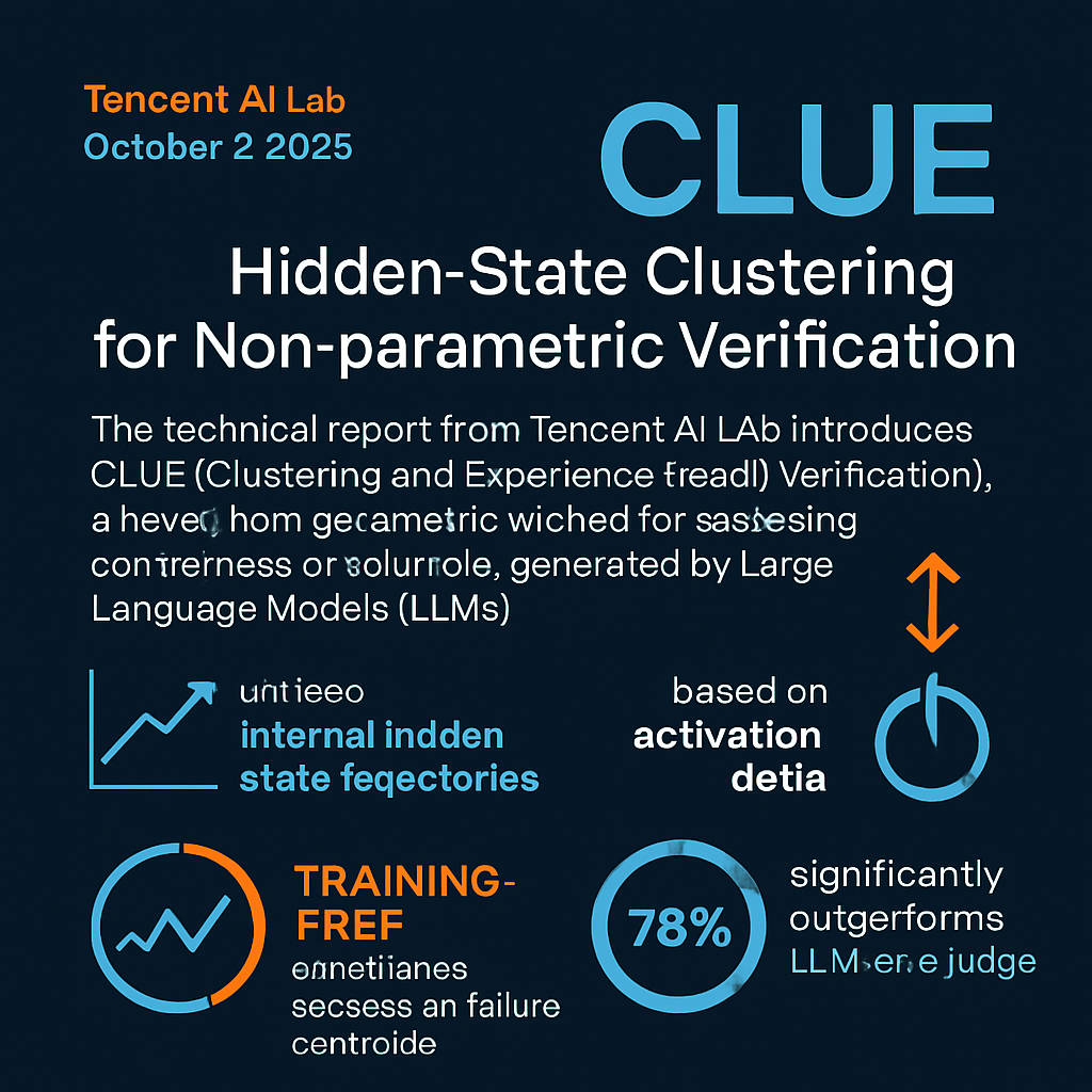 CLUE: Hidden-State Clustering for Non-parametric Verification