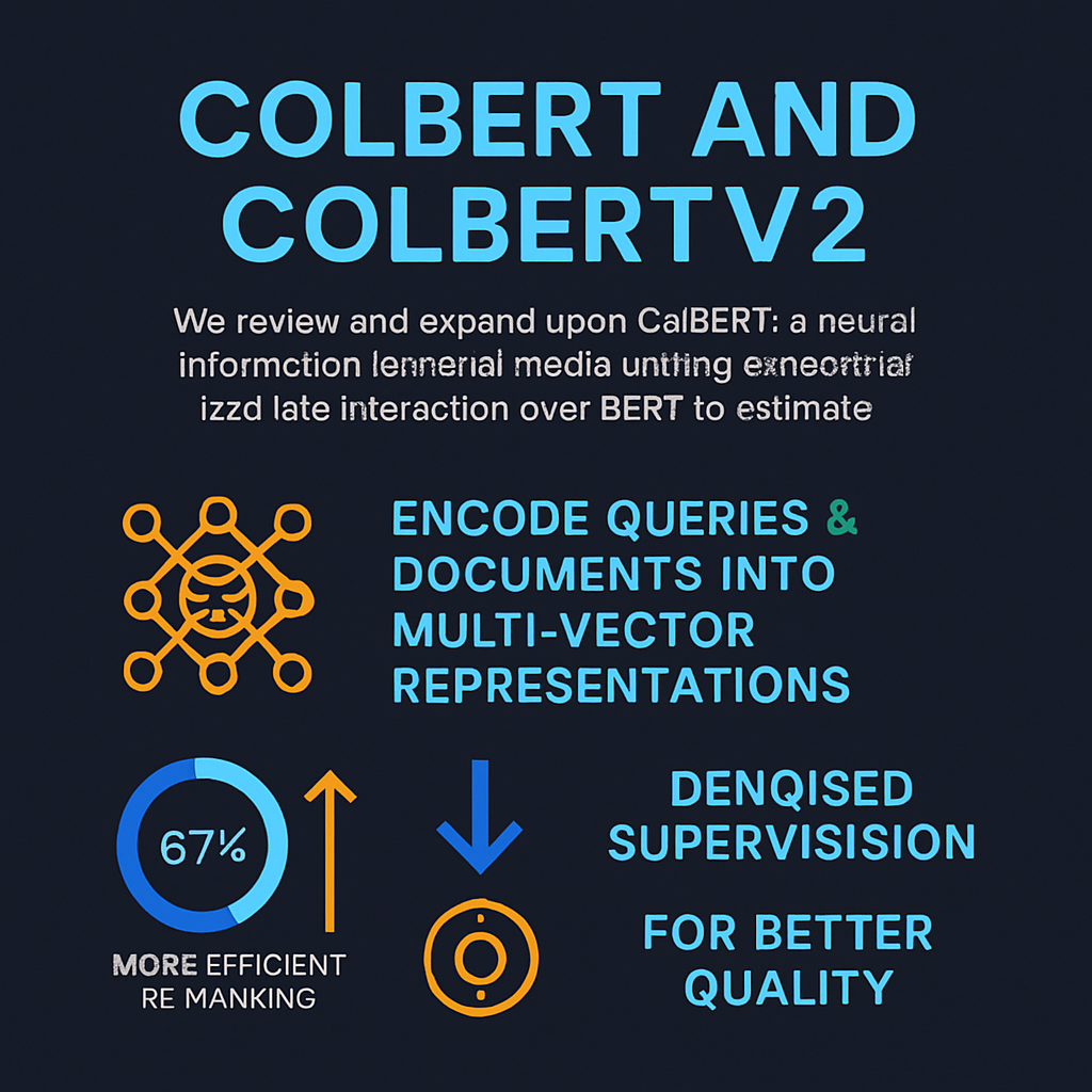 ColBERT and ColBERT v2
