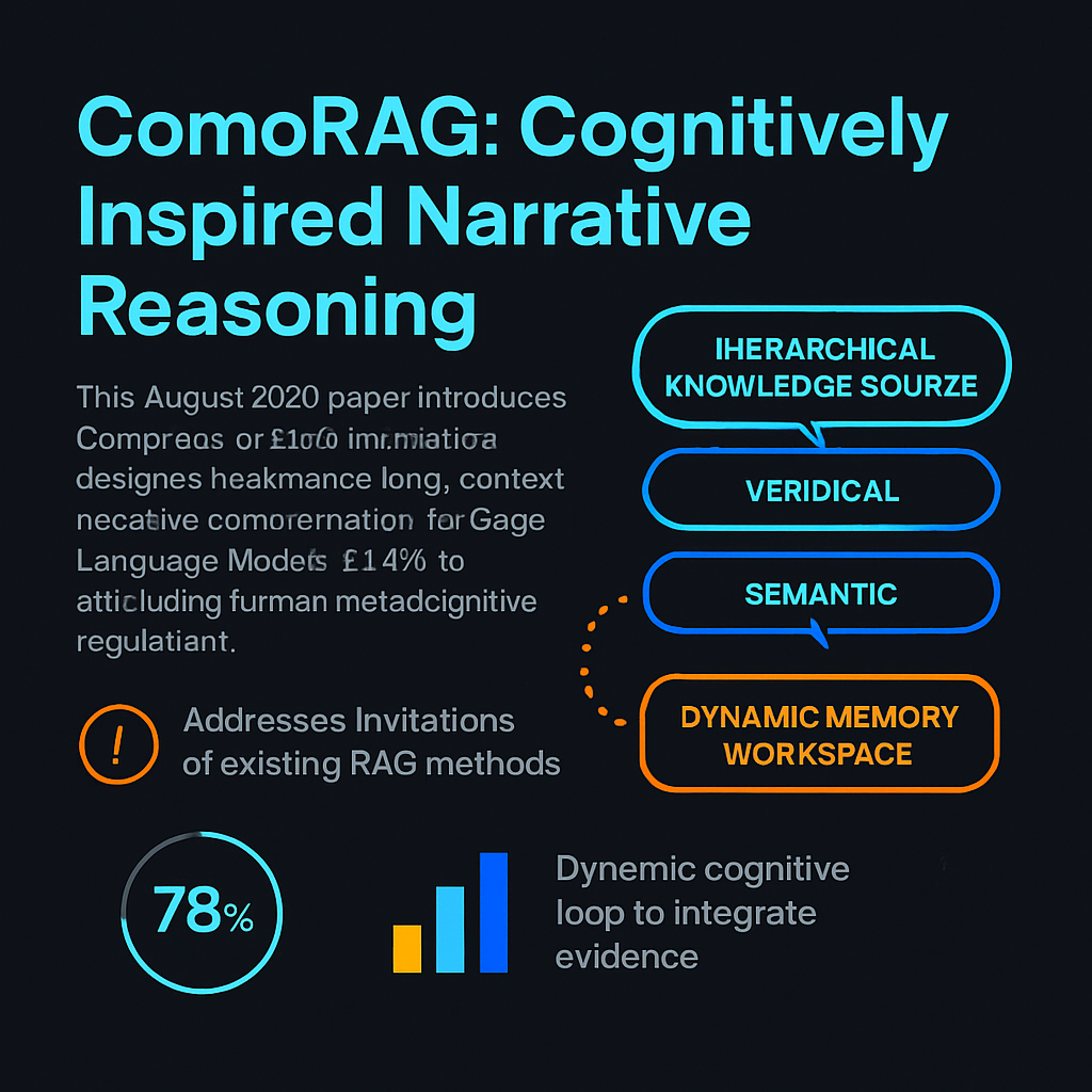 ComoRAG: Cognitively Inspired Narrative Reasoning