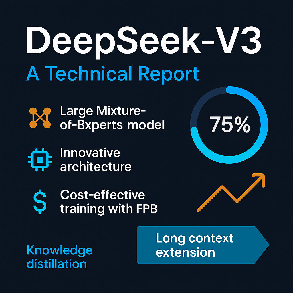 DeepSeek-V3: A Technical Report