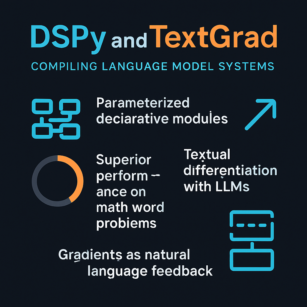 DSPy and TextGrad: Compiling Language Model Systems