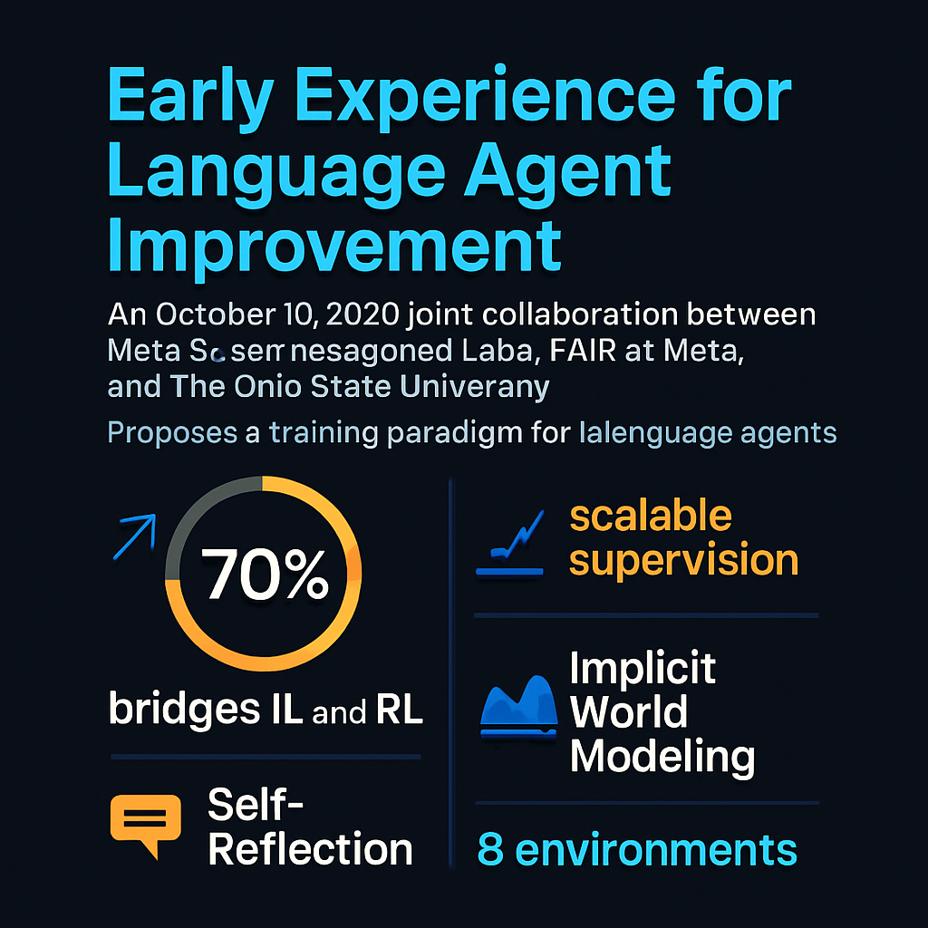 Early Experience for Language Agent Improvement