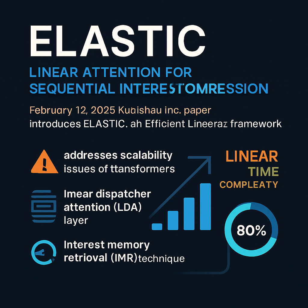 ELASTIC: Linear Attention for Sequential Interest Compression