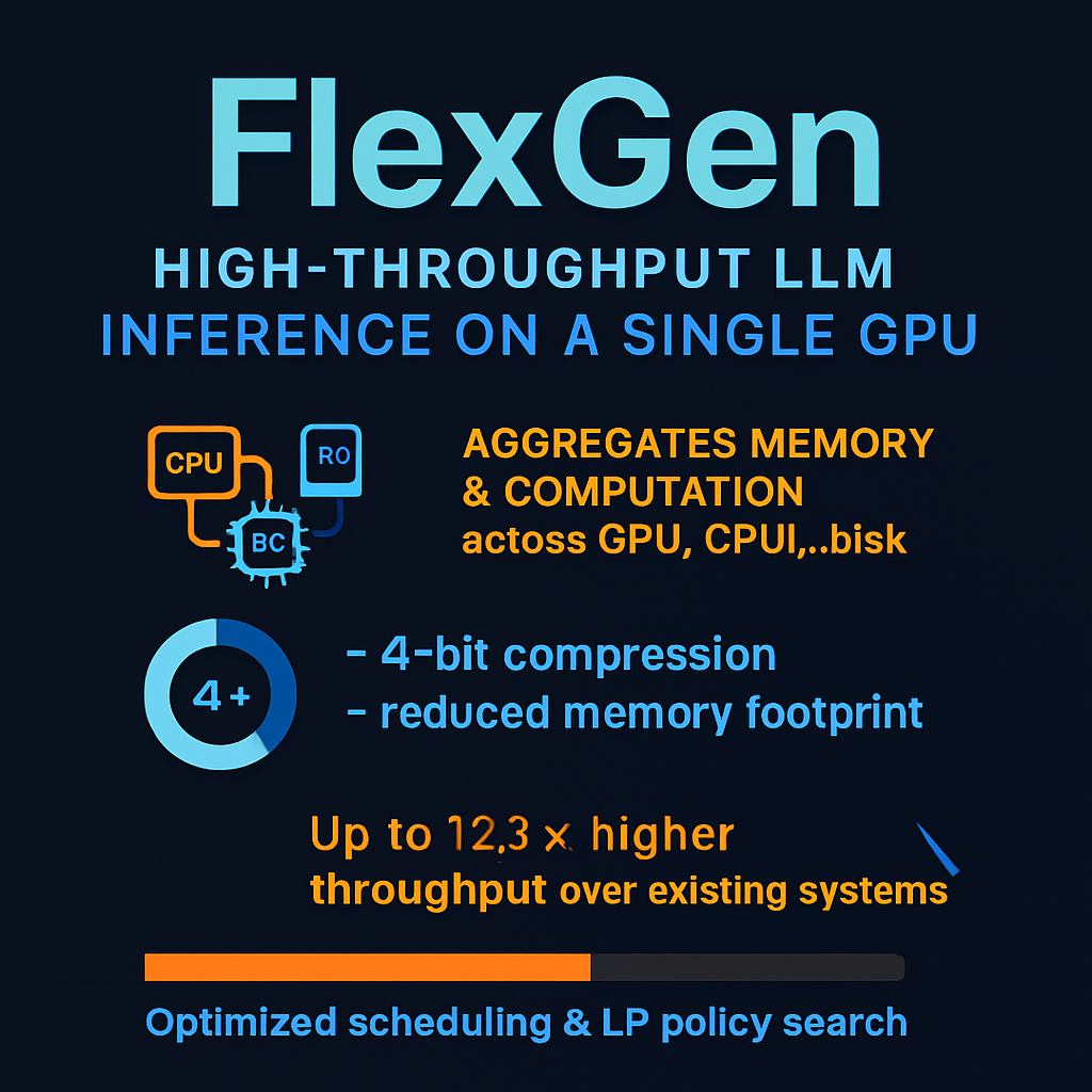FlexGen: High-Throughput LLM Inference on a Single GPU