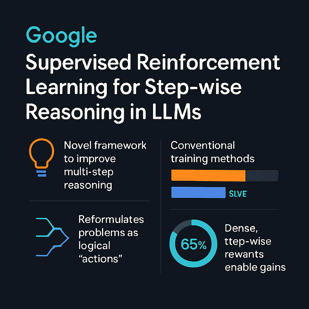 Google: Supervised Reinforcement Learning for Step-wise Reasoning in LLMs