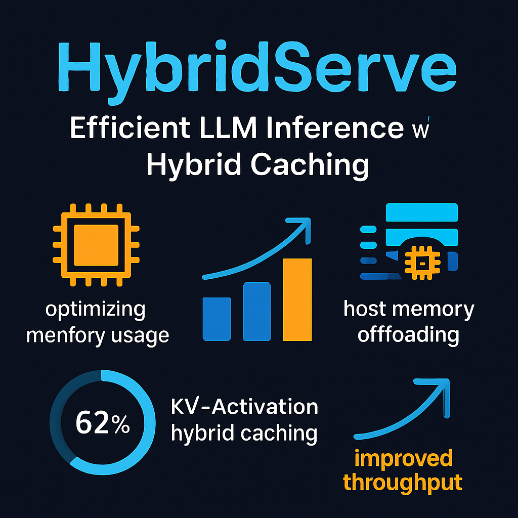 HybridServe: Efficient LLM Inference with Hybrid Caching