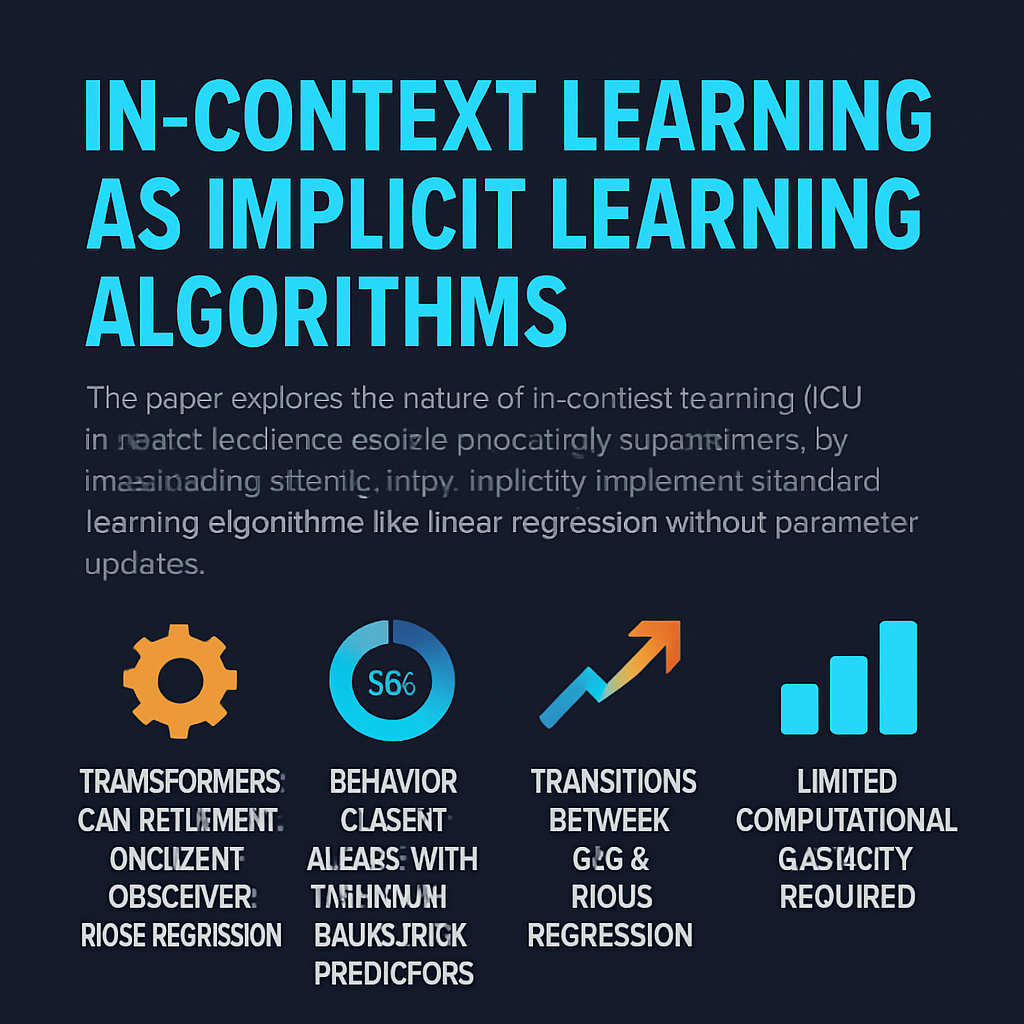 In-Context Learning as Implicit Learning Algorithms