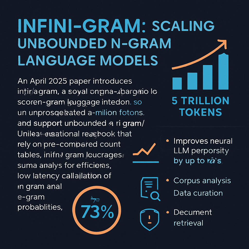 Infini-gram: Scaling Unbounded N-gram Language Models