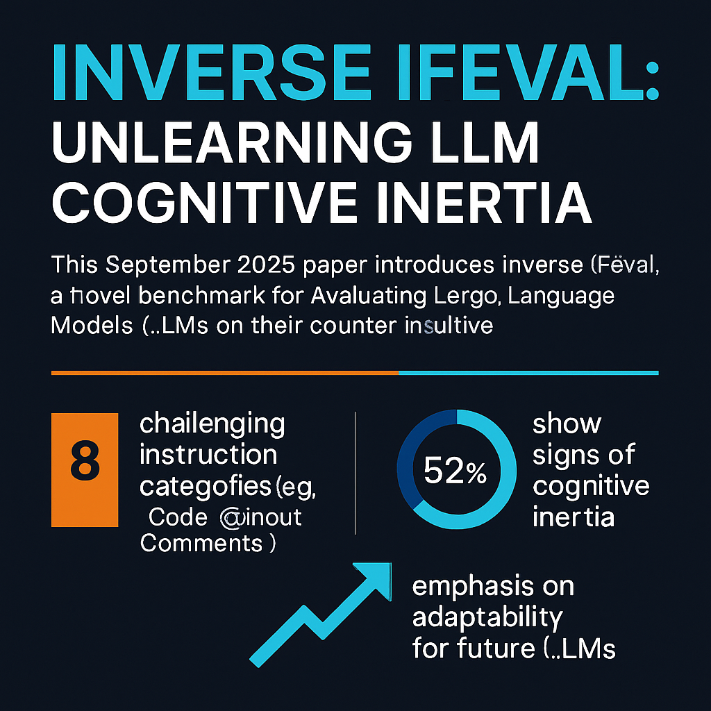 Inverse IFEval: Unlearning LLM Cognitive Inertia