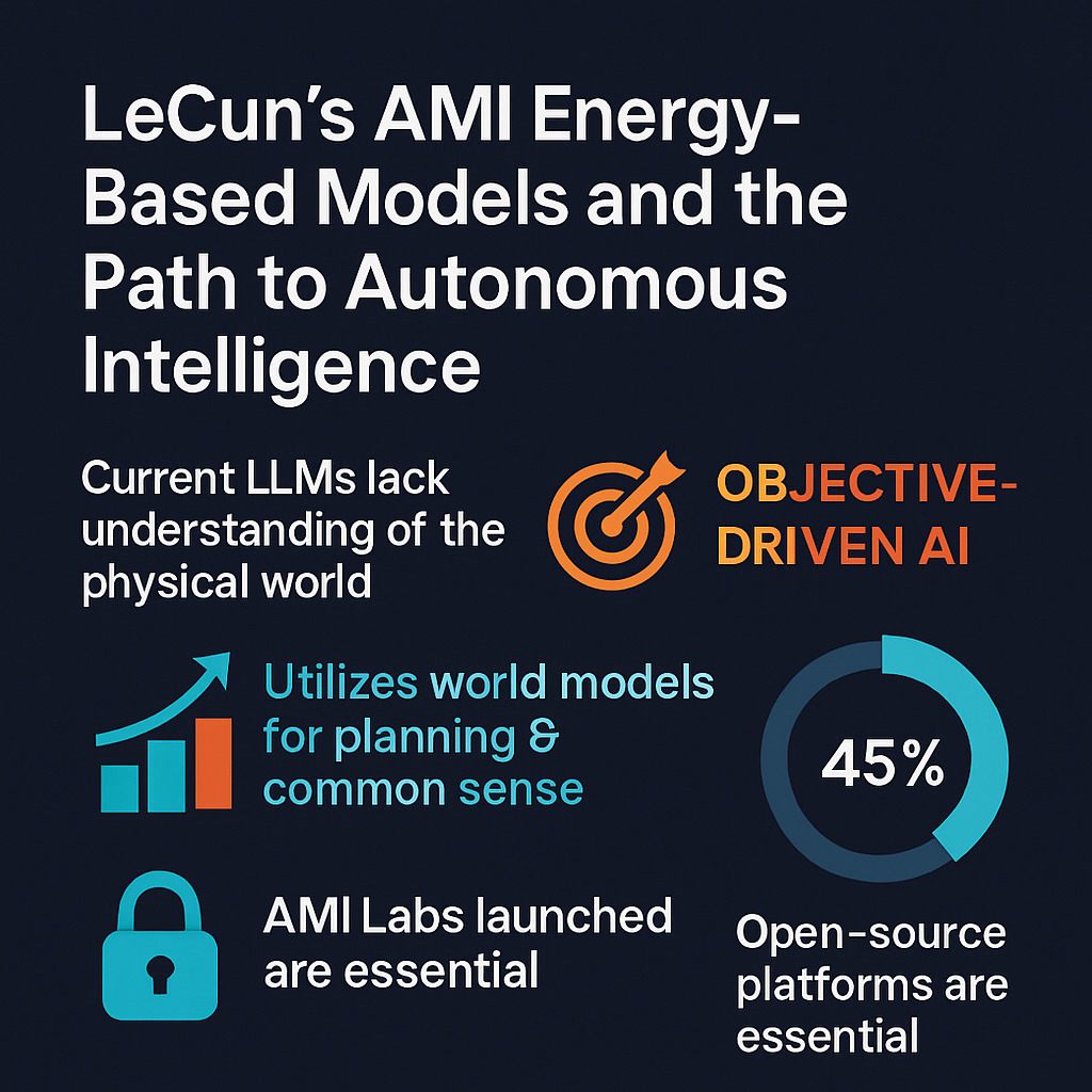 LeCun's AMI Energy-Based Models and the Path to Autonomous Intelligence