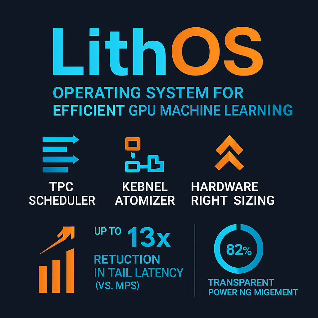 LithOS: Operating System for Efficient GPU Machine Learning