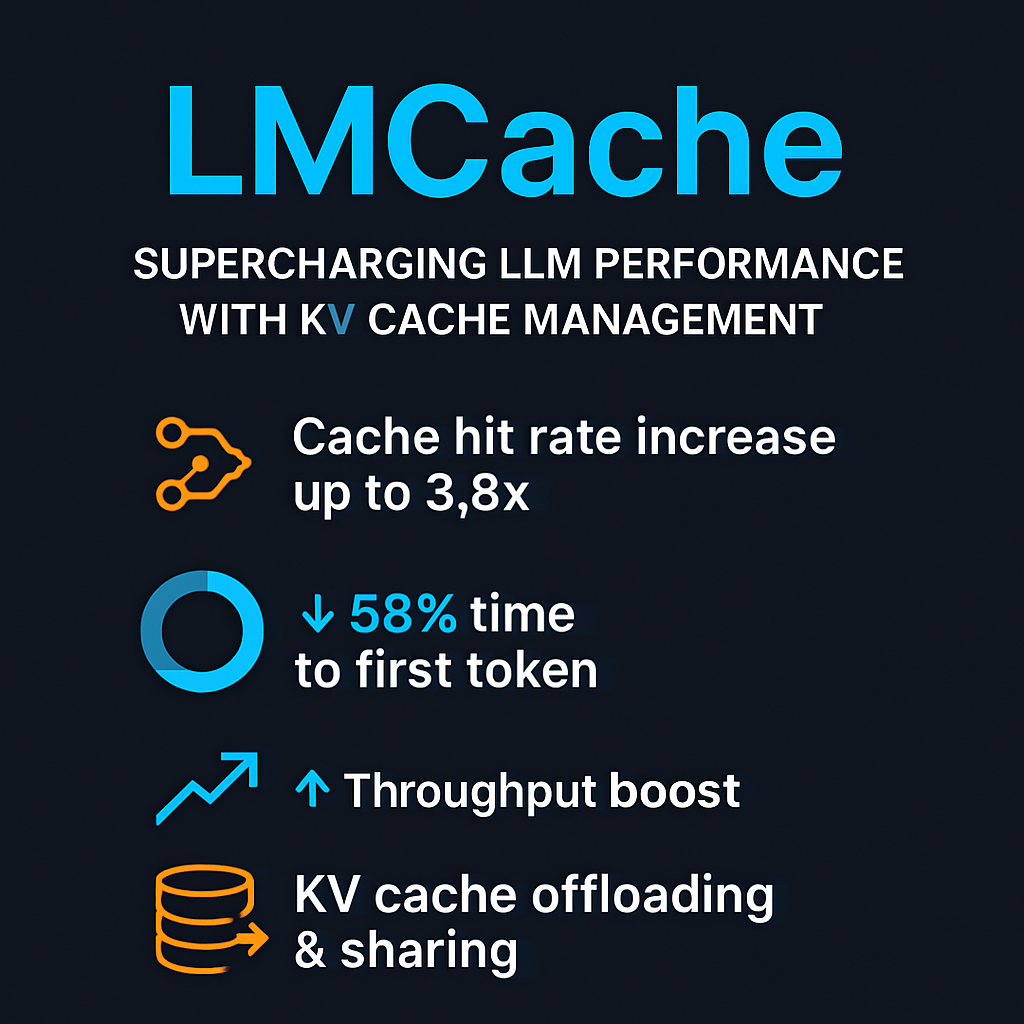 LMCache: Supercharging LLM Performance with KV Cache Management