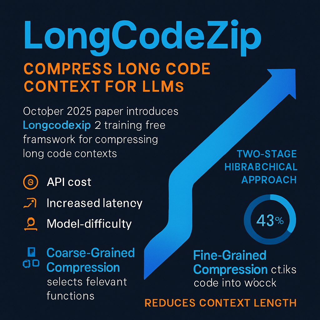 LongCodeZip: Compress Long Code Context for LLMs