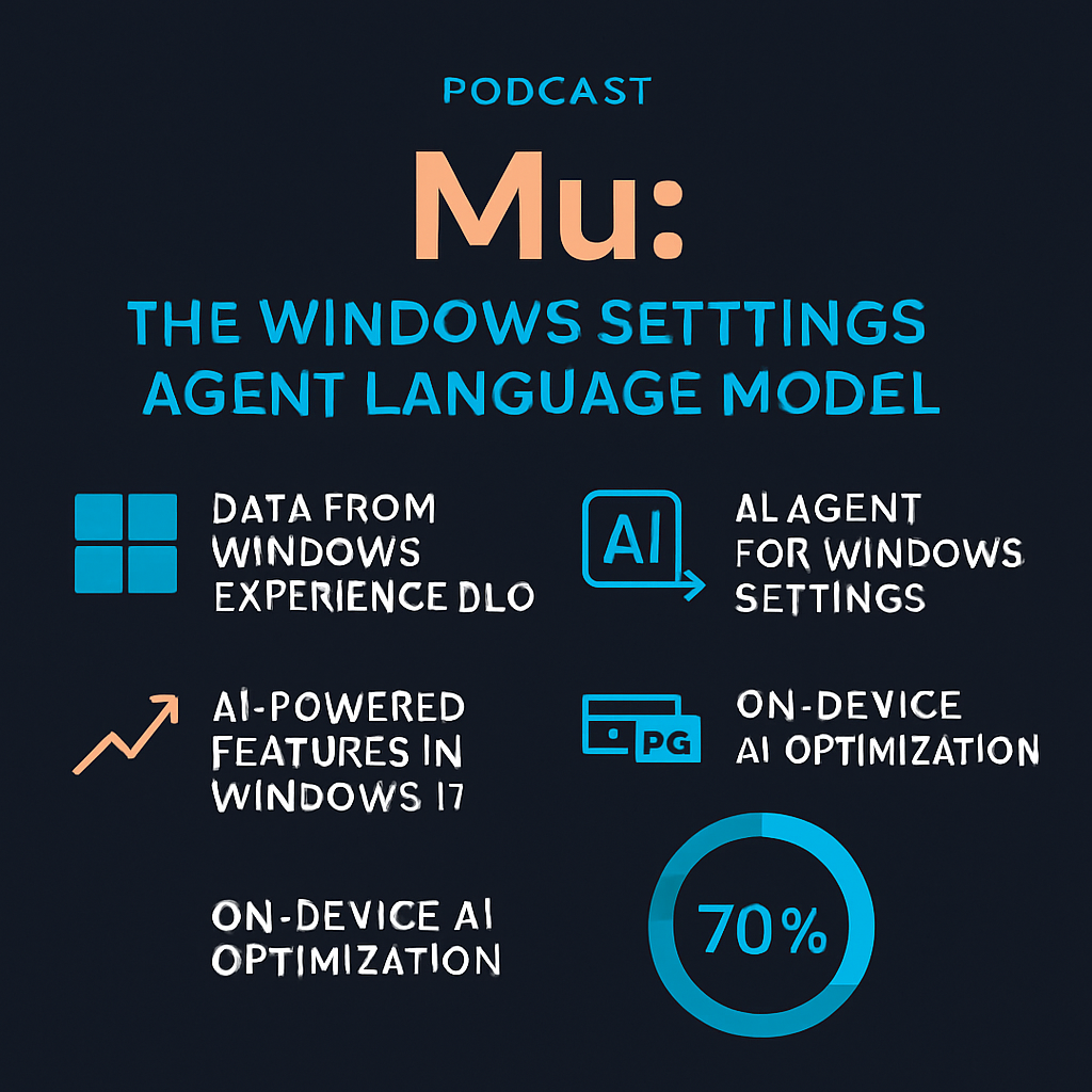 Mu: The Windows Settings Agent Language Model