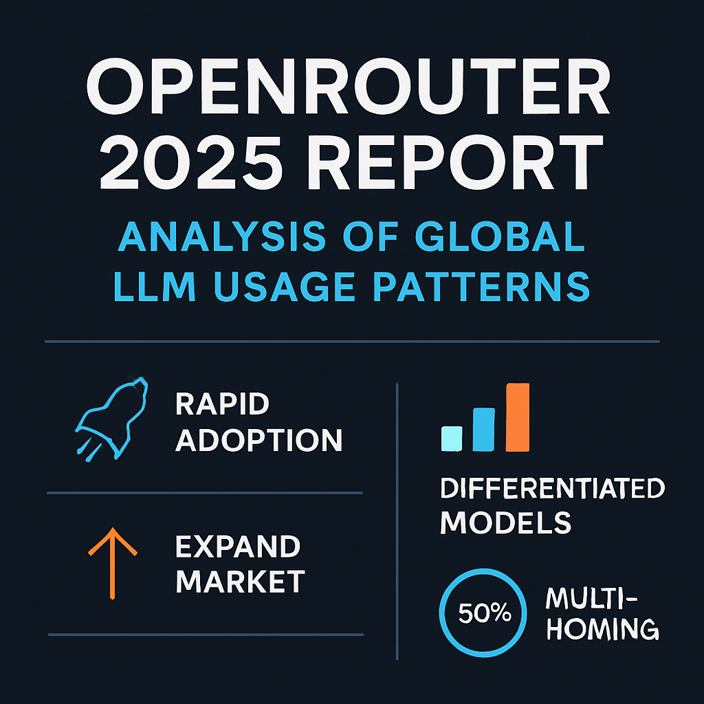 OpenRouter 2025 Report: Analysis of Global LLM Usage Patterns