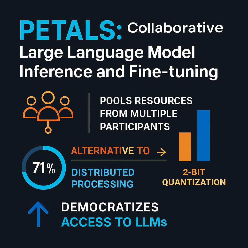 PETALS: Collaborative Large Language Model Inference and Fine-tuning