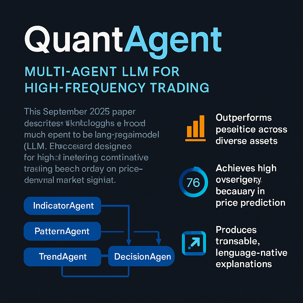 QuantAgent: Multi-Agent LLM for High-Frequency Trading