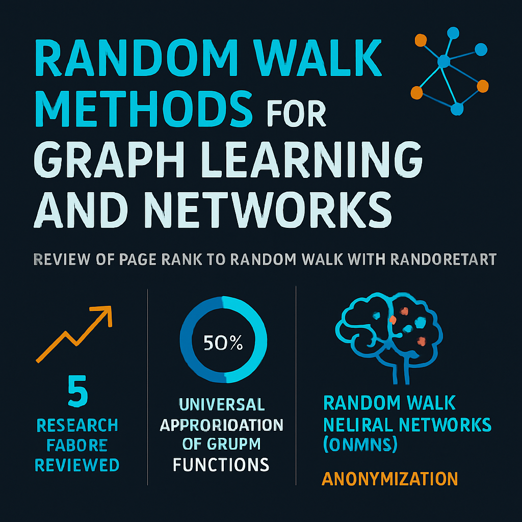 Random Walk Methods for Graph Learning and Networks