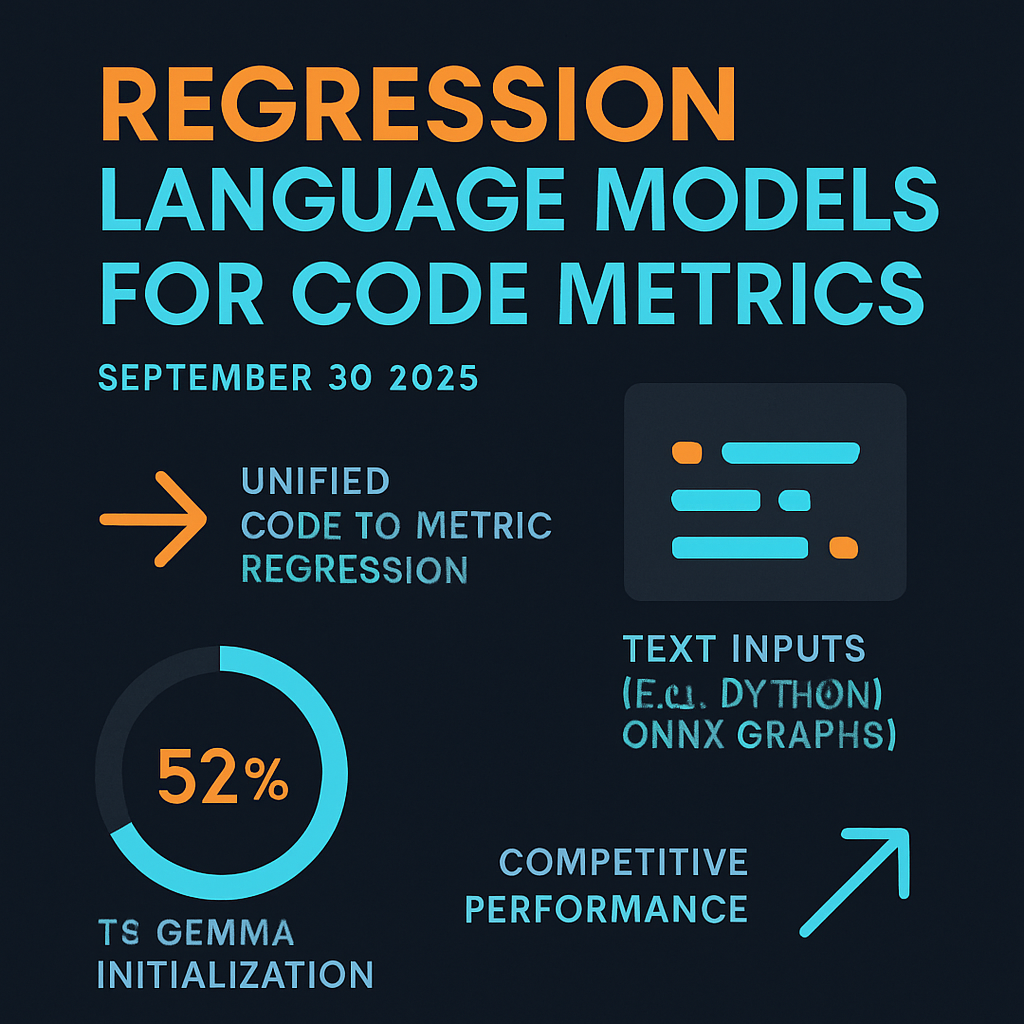 Regression Language Models for Code Metrics