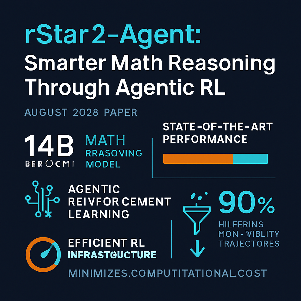 rStar2-Agent: Smarter Math Reasoning Through Agentic RL