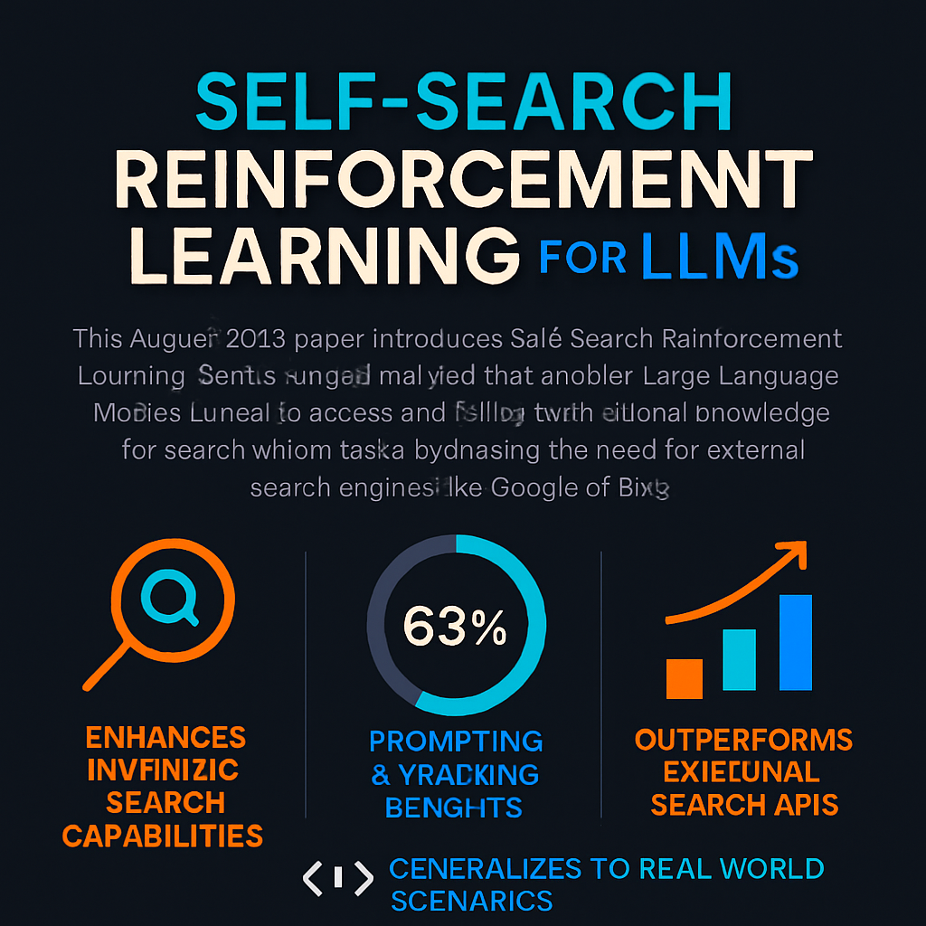 Self-Search Reinforcement Learning for LLMs — AI Post Transformers