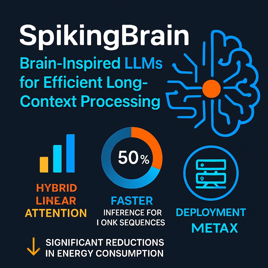 SpikingBrain: Brain-Inspired LLMs for Efficient Long-Context Processing
