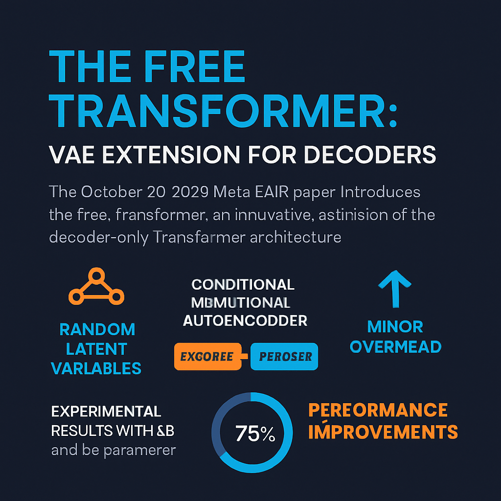 The Free Transformer: VAE Extension for Decoders