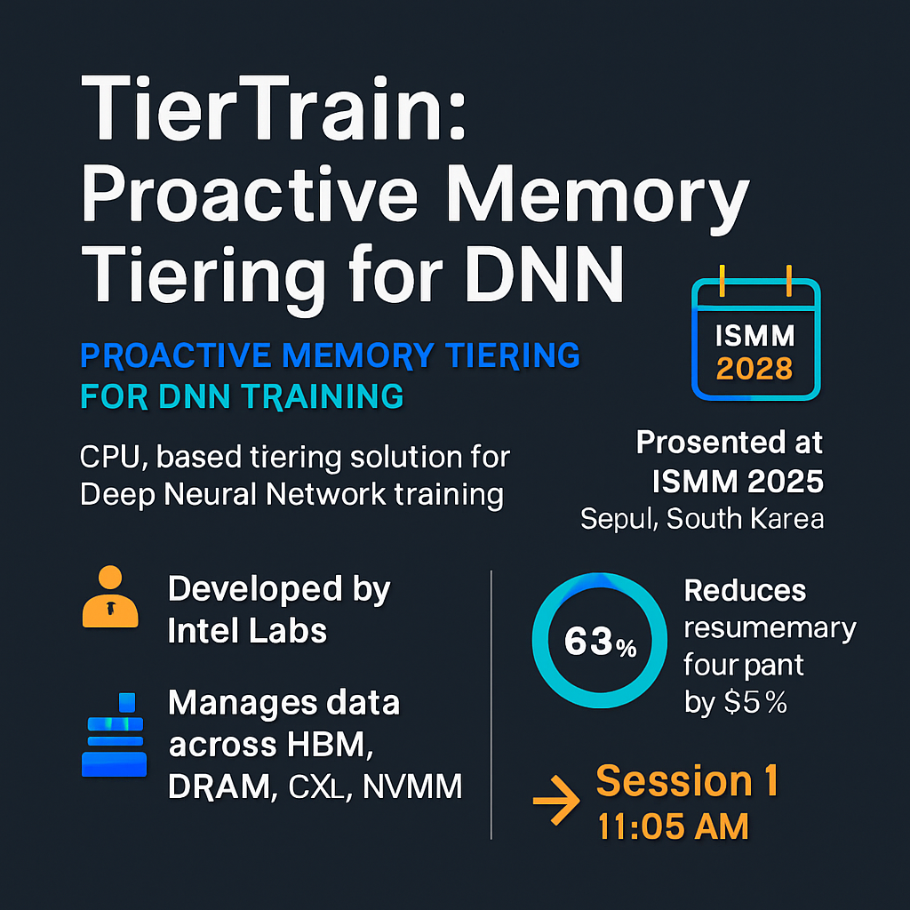 TierTrain: Proactive Memory Tiering for DNN Training