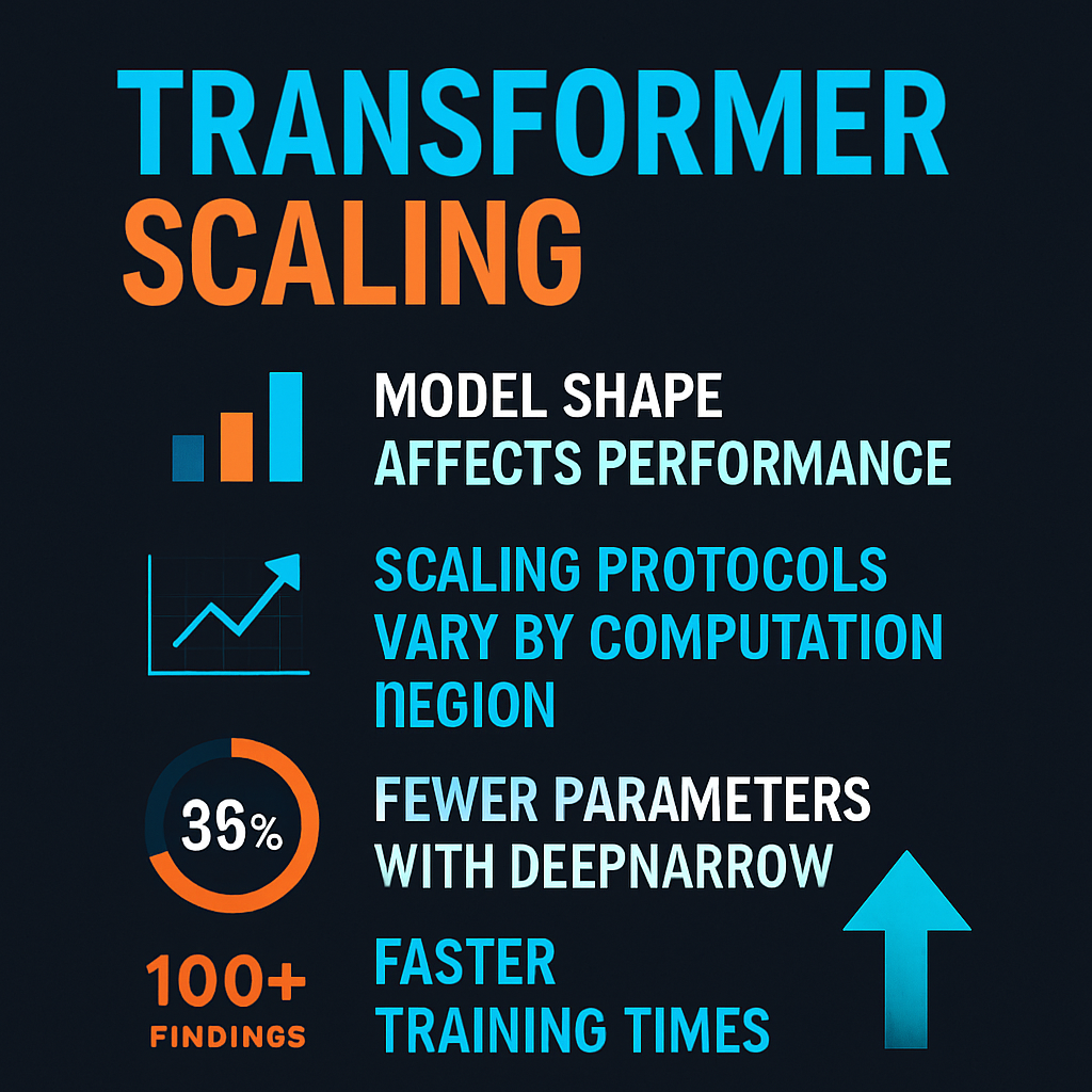 Transformer Scaling